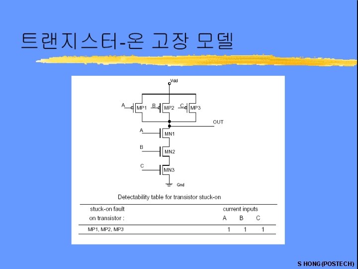 S HONG(POSTECH) S HONG(POSTECH)