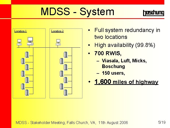 MDSS - System Location 1 Location 2 • Full system redundancy in two locations