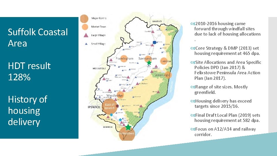 Suffolk Coastal Area HDT result 128% History of housing delivery 2010 -2016 housing came