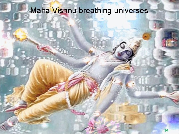 Maha Vishnu breathing universes 34 