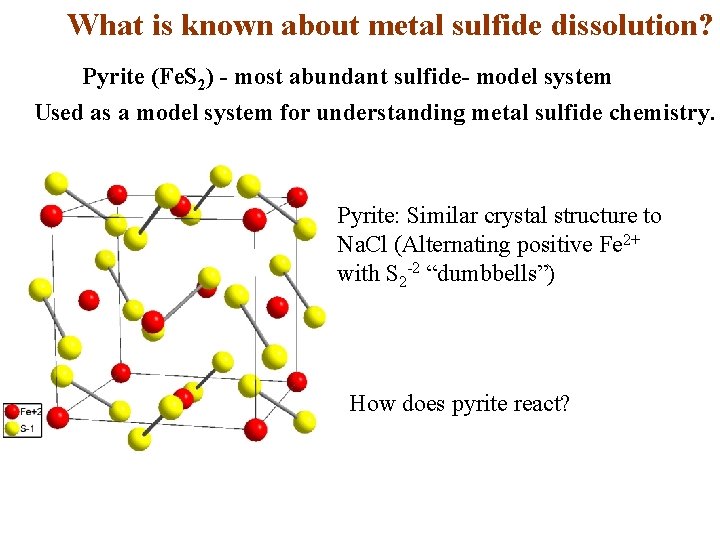 What is known about metal sulfide dissolution? Pyrite (Fe. S 2) - most abundant What is known about metal sulfide dissolution? Pyrite (Fe. S 2) - most abundant