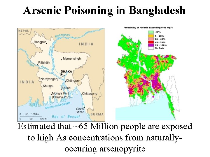 Arsenic Poisoning in Bangladesh Estimated that ~65 Million people are exposed to high As Arsenic Poisoning in Bangladesh Estimated that ~65 Million people are exposed to high As