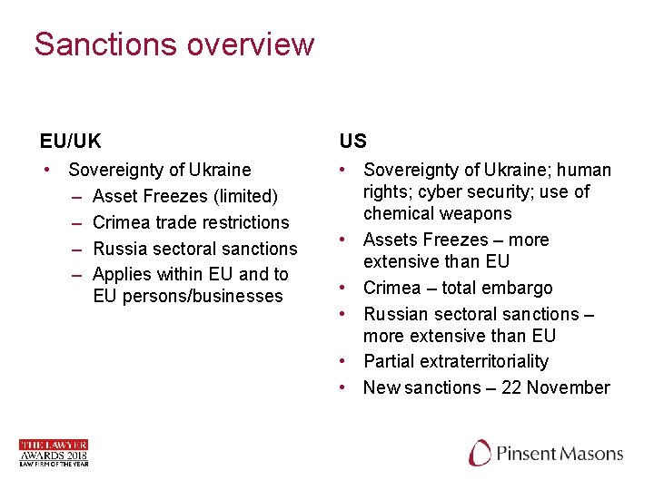 Sanctions overview EU/UK US • Sovereignty of Ukraine – Asset Freezes (limited) – Crimea