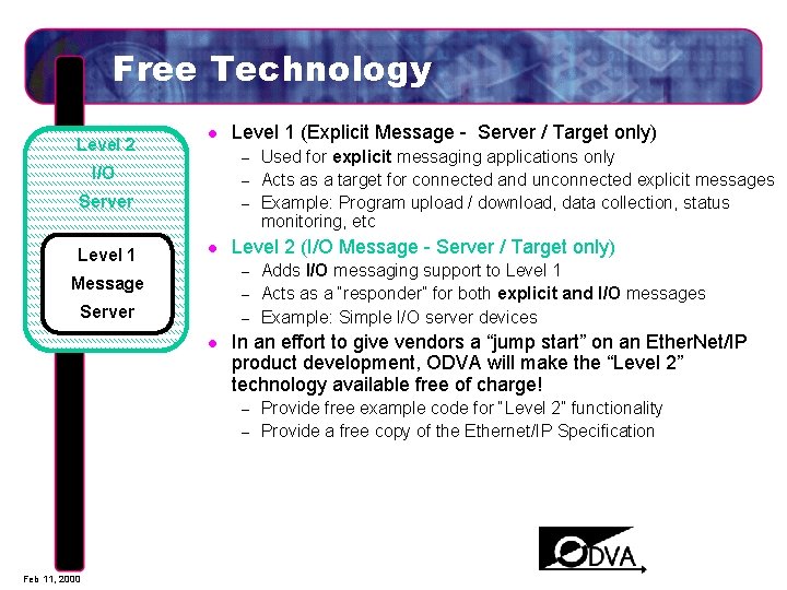 Free Technology Level 2 l – I/O – Server Level 1 (Explicit Message -