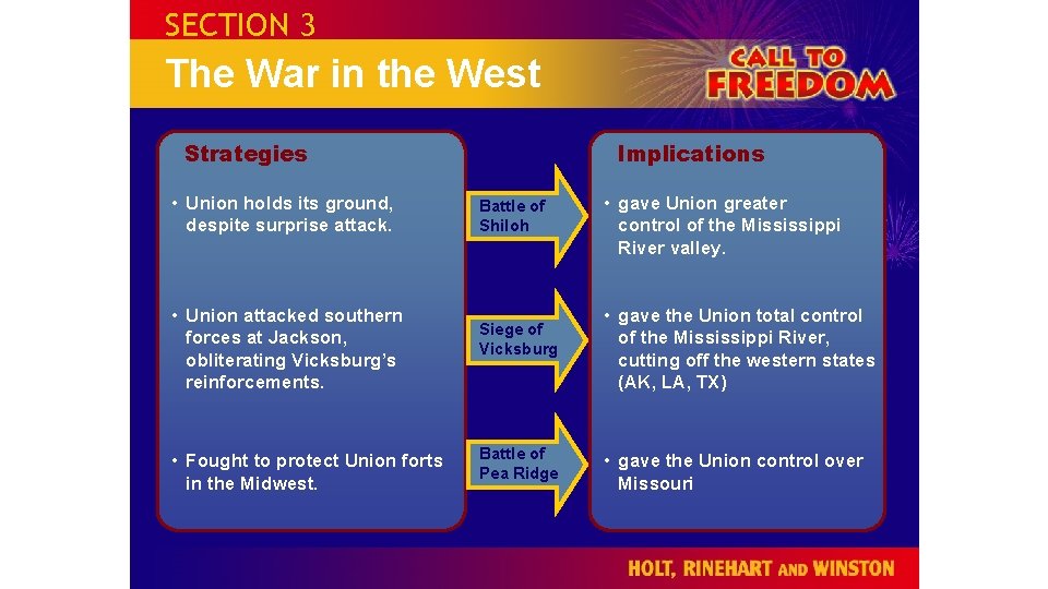 SECTION 3 The War in the West Strategies • Union holds its ground, despite