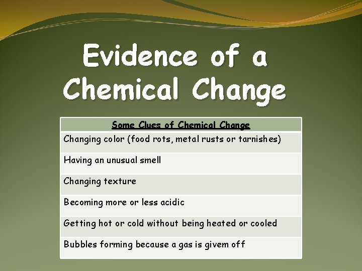 Evidence of a Chemical Change Some Clues of Chemical Change Changing color (food rots,