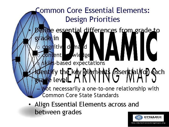 Common Core Essential Elements: Design Priorities • Define essential differences from grade to grade