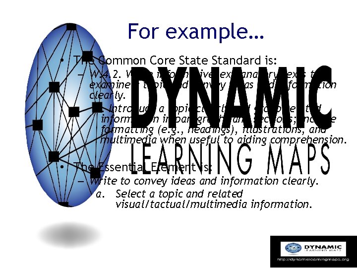 For example… • The Common Core State Standard is: – W. 4. 2. Write