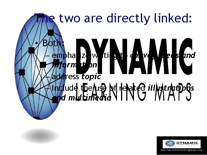 The two are directly linked: • Both: – emphasize writing to convey ideas and