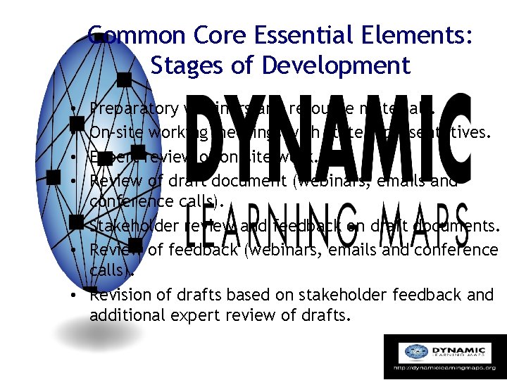 Common Core Essential Elements: Stages of Development Preparatory webinars and resource materials. On-site working