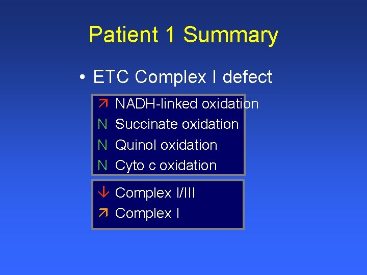Patient 1 Summary • ETC Complex I defect ä N NADH-linked oxidation Succinate oxidation
