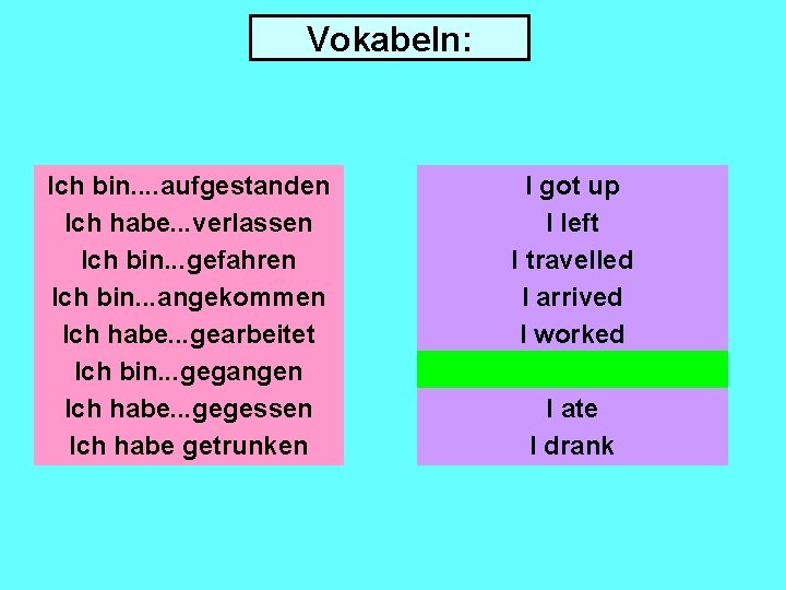 Vokabeln: Ich bin. . aufgestanden Ich habe. . . verlassen Ich bin. . .