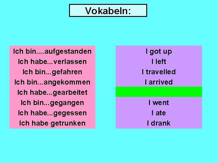 Vokabeln: Ich bin. . aufgestanden Ich habe. . . verlassen Ich bin. . .