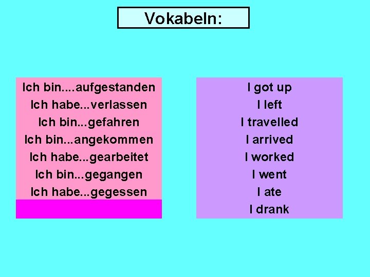 Vokabeln: Ich bin. . aufgestanden Ich habe. . . verlassen Ich bin. . .