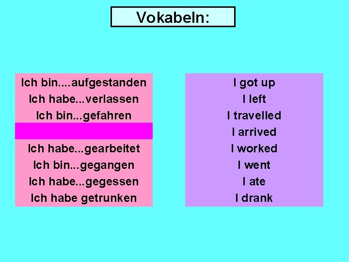 Vokabeln: Ich bin. . aufgestanden Ich habe. . . verlassen Ich bin. . .