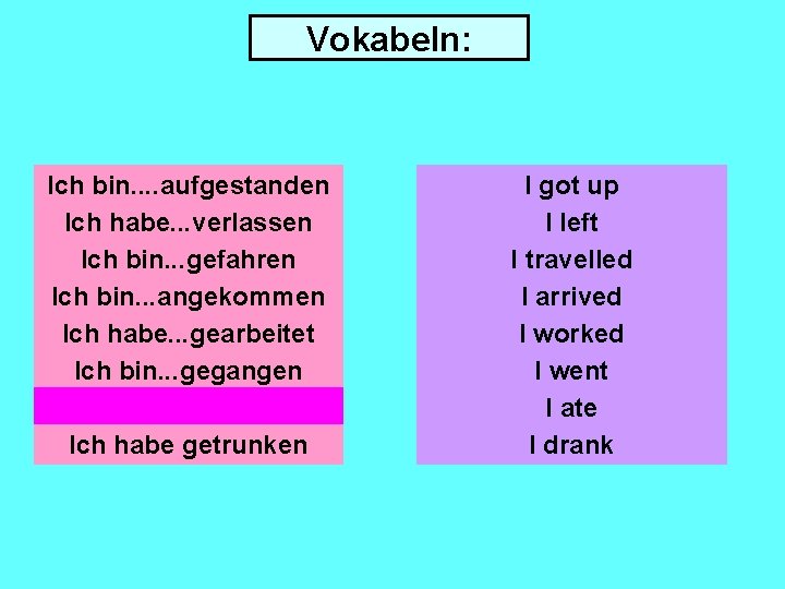 Vokabeln: Ich bin. . aufgestanden Ich habe. . . verlassen Ich bin. . .