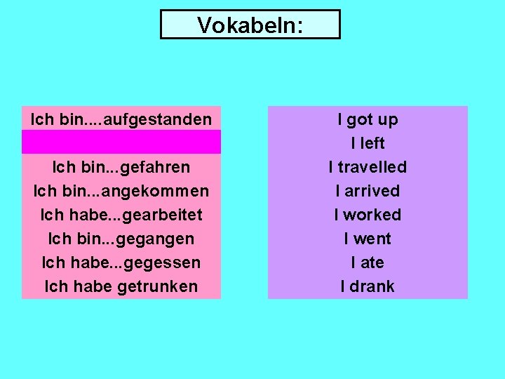 Vokabeln: Ich bin. . aufgestanden Ich bin. . . gefahren Ich bin. . .