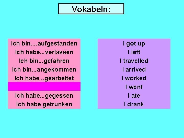 Vokabeln: Ich bin. . aufgestanden Ich habe. . . verlassen Ich bin. . .