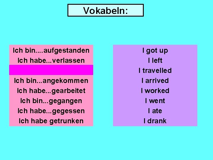 Vokabeln: Ich bin. . aufgestanden Ich habe. . . verlassen Ich bin. . .