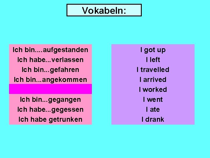 Vokabeln: Ich bin. . aufgestanden Ich habe. . . verlassen Ich bin. . .