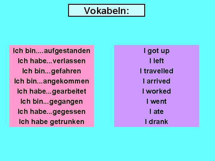 Vokabeln: Ich bin. . aufgestanden Ich habe. . . verlassen Ich bin. . .