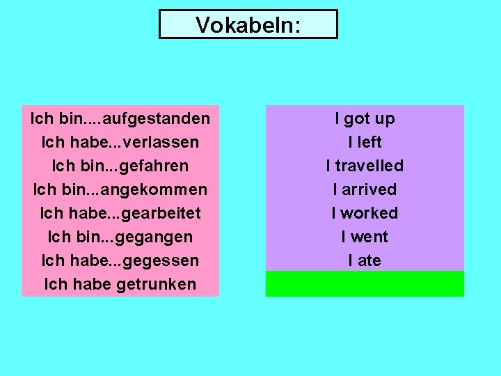 Vokabeln: Ich bin. . aufgestanden Ich habe. . . verlassen Ich bin. . .