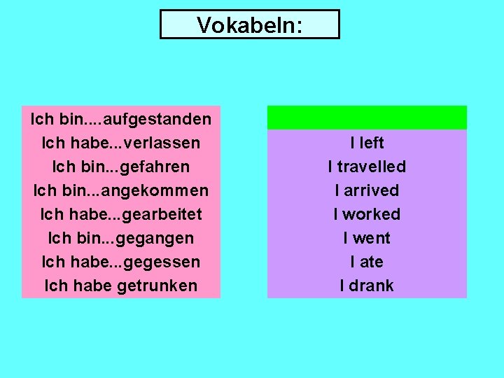 Vokabeln: Ich bin. . aufgestanden Ich habe. . . verlassen Ich bin. . .