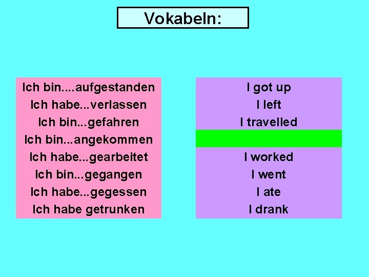 Vokabeln: Ich bin. . aufgestanden Ich habe. . . verlassen Ich bin. . .