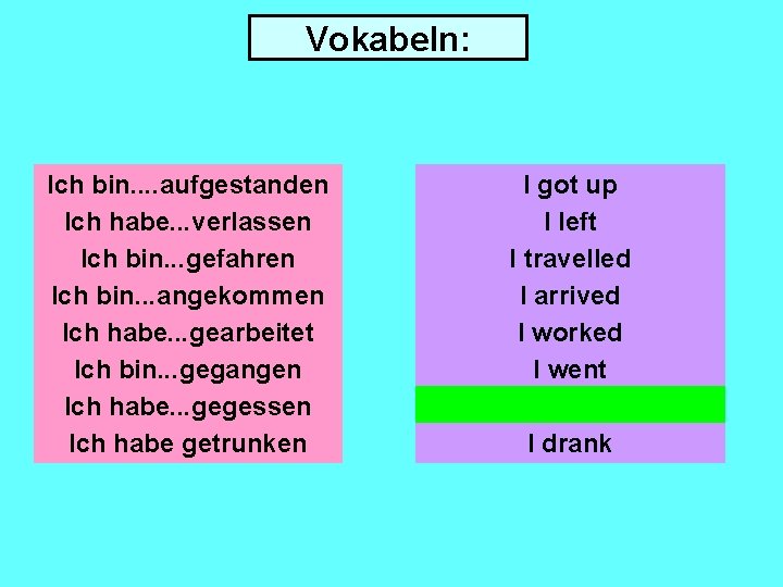 Vokabeln: Ich bin. . aufgestanden Ich habe. . . verlassen Ich bin. . .