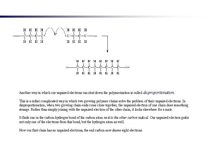 Another way in which our unpaired electrons can shut down the polymerization is called