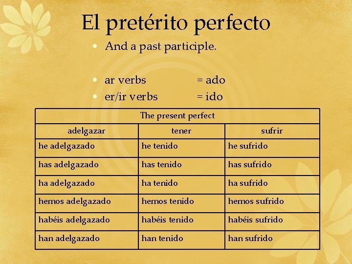 El pretérito perfecto • And a past participle. • ar verbs • er/ir verbs
