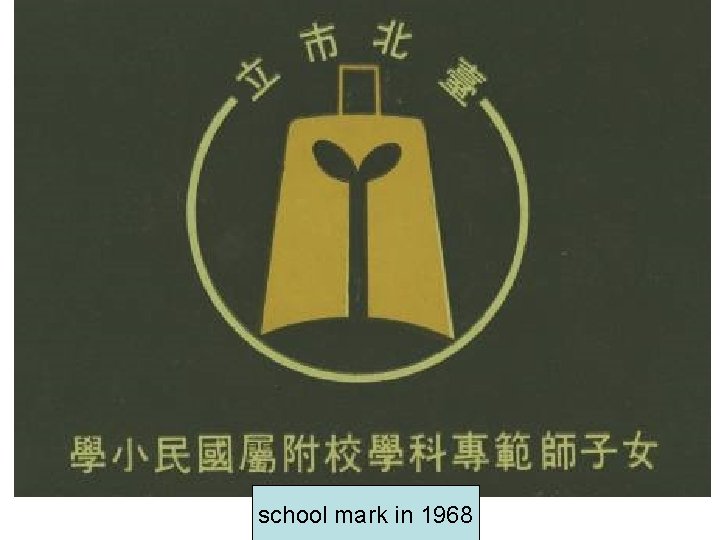 school mark in 1968 