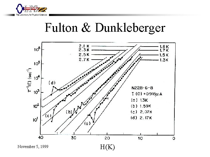 Fulton & Dunkleberger November 5, 1999 H(K) 