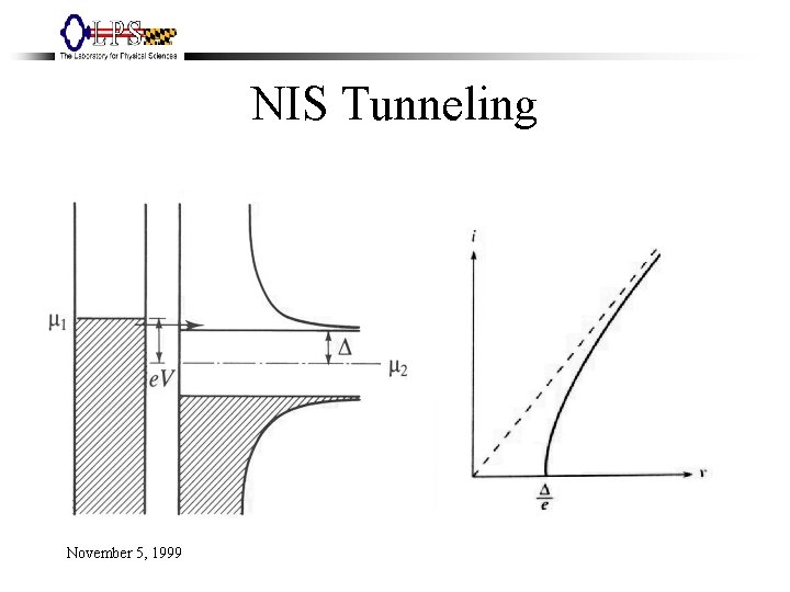 NIS Tunneling November 5, 1999 