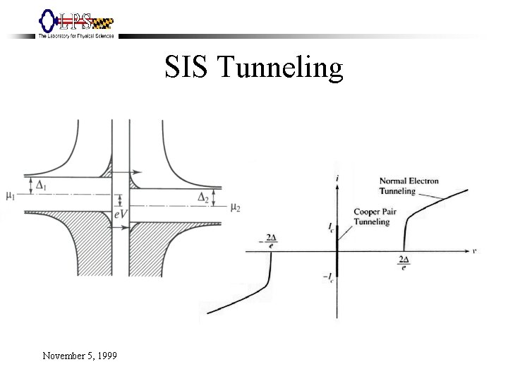 SIS Tunneling November 5, 1999 