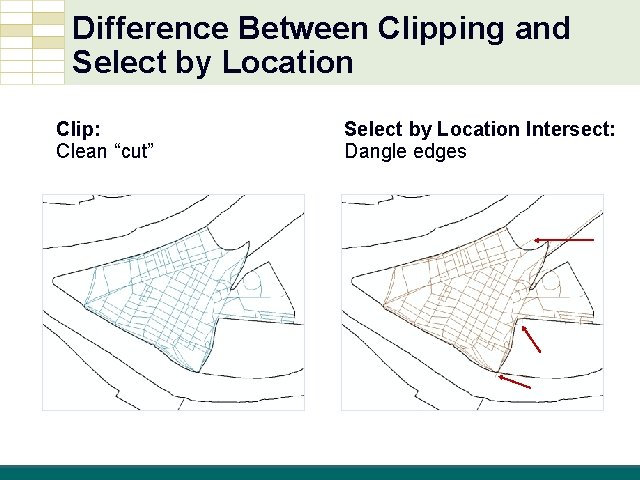 Difference Between Clipping and Select by Location Clip: Clean “cut” GIS Tutorial, Third Edition