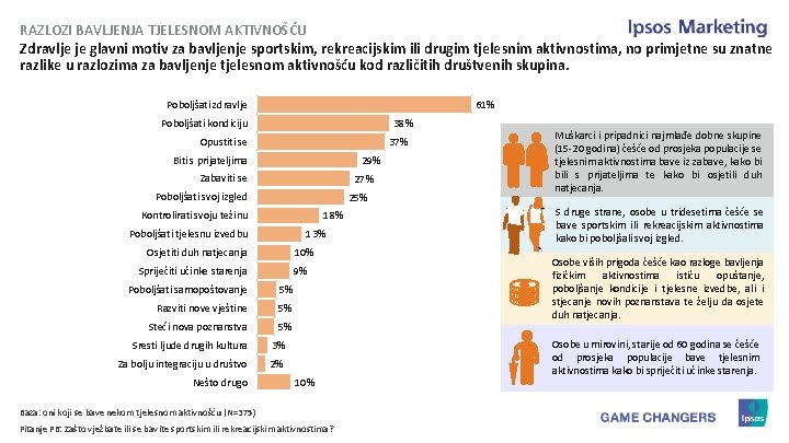 RAZLOZI BAVLJENJA TJELESNOM AKTIVNOŠĆU Zdravlje je glavni motiv za bavljenje sportskim, rekreacijskim ili drugim