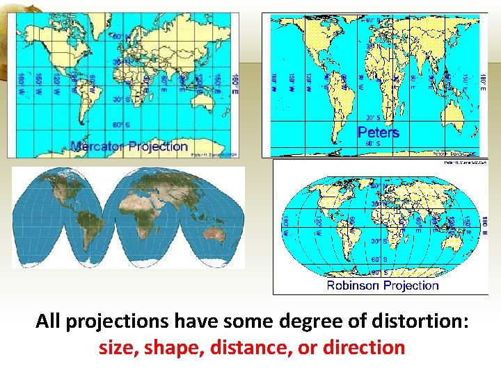 All projections have some degree of distortion: size, shape, distance, or direction 