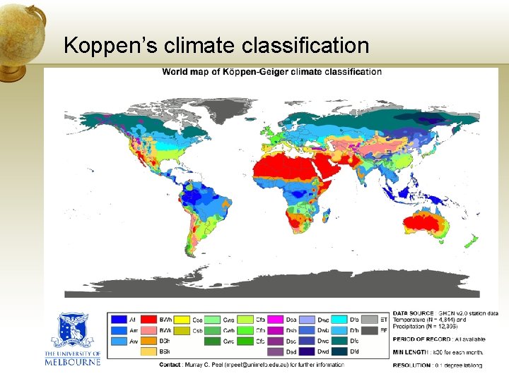 Koppen’s climate classification 