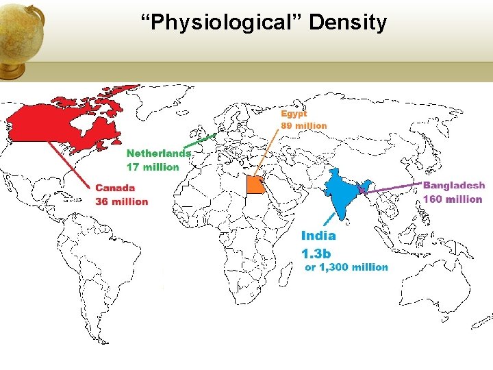 “Physiological” Density 