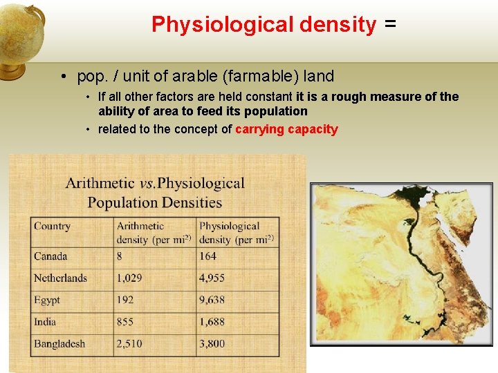 Physiological density = • pop. / unit of arable (farmable) land • If all