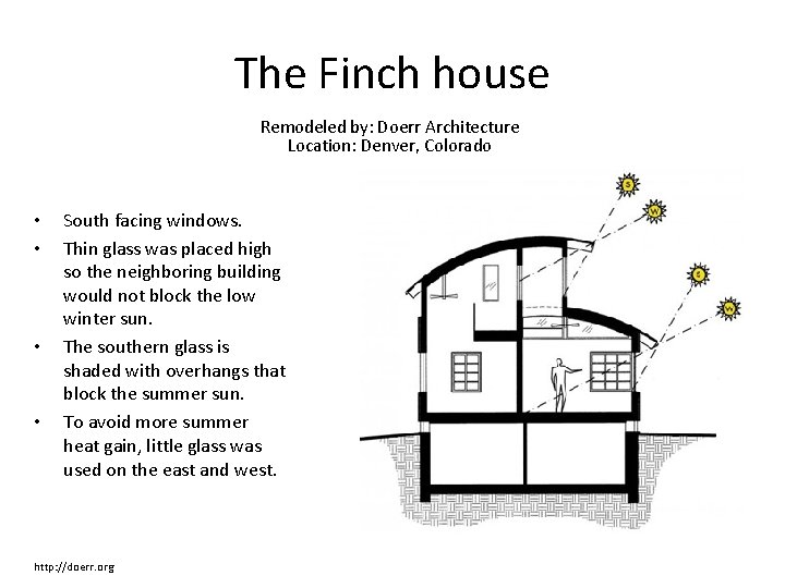 The Finch house Remodeled by: Doerr Architecture Location: Denver, Colorado • • South facing The Finch house Remodeled by: Doerr Architecture Location: Denver, Colorado • • South facing