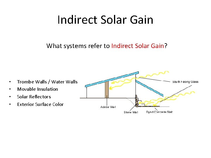 Indirect Solar Gain What systems refer to Indirect Solar Gain? • • Trombe Walls Indirect Solar Gain What systems refer to Indirect Solar Gain? • • Trombe Walls
