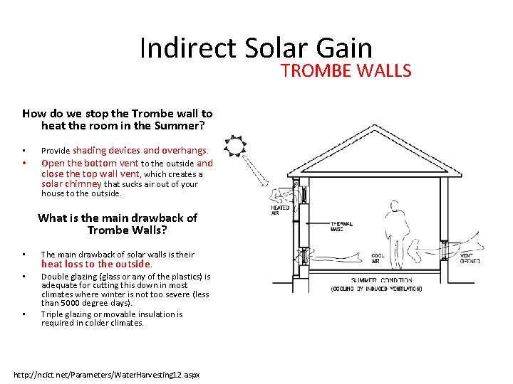 Indirect Solar Gain TROMBE WALLS How do we stop the Trombe wall to heat Indirect Solar Gain TROMBE WALLS How do we stop the Trombe wall to heat