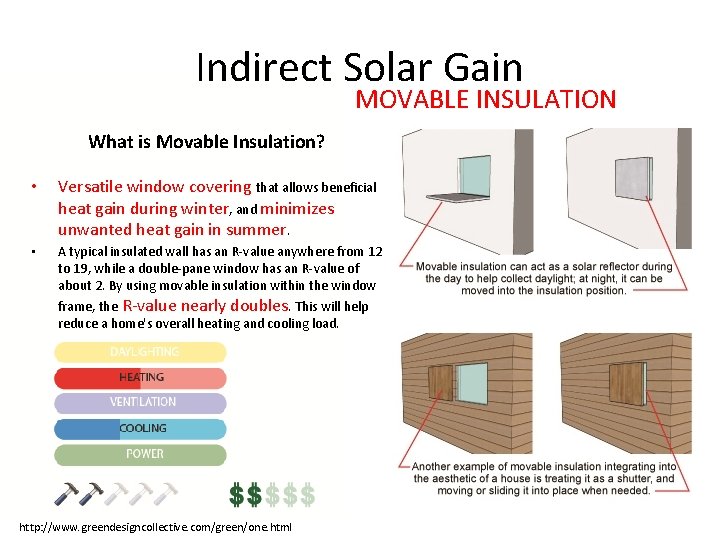 Indirect Solar Gain MOVABLE INSULATION What is Movable Insulation? • Versatile window covering that Indirect Solar Gain MOVABLE INSULATION What is Movable Insulation? • Versatile window covering that