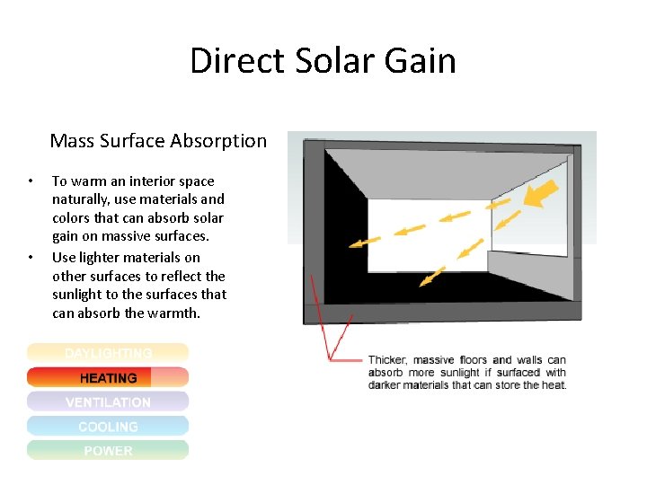 Direct Solar Gain Mass Surface Absorption • • To warm an interior space naturally, Direct Solar Gain Mass Surface Absorption • • To warm an interior space naturally,