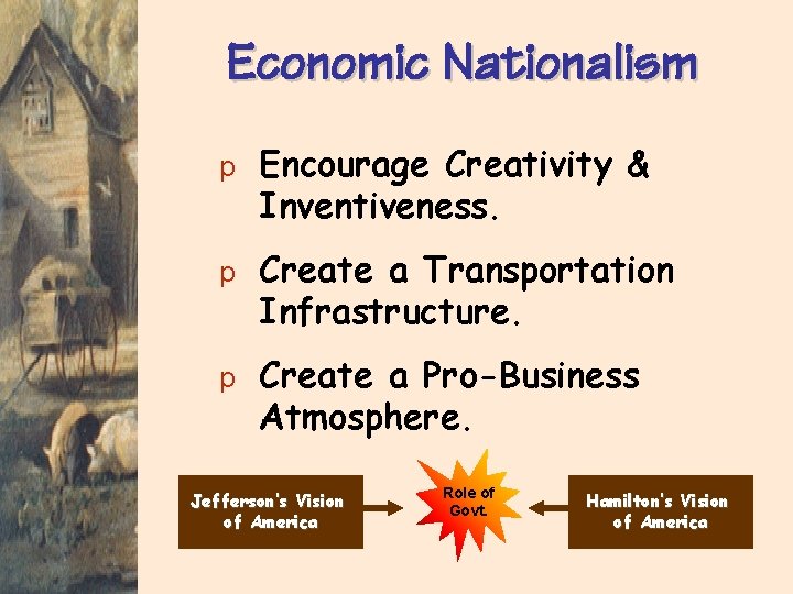 Economic Nationalism p Encourage Creativity & Inventiveness. p Create a Transportation Infrastructure. p Create