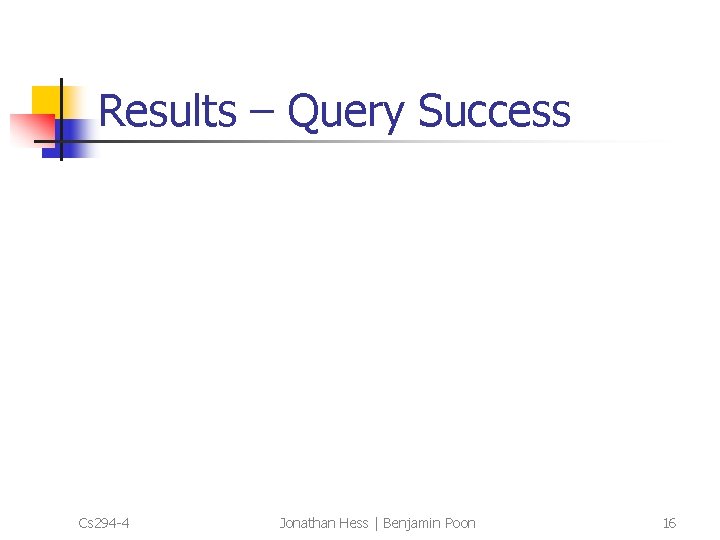 Results – Query Success Cs 294 -4 Jonathan Hess | Benjamin Poon 16 