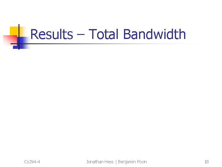 Results – Total Bandwidth Cs 294 -4 Jonathan Hess | Benjamin Poon 18 