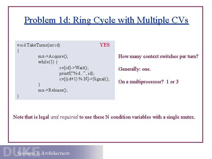 Problem 1 d: Ring Cycle with Multiple CVs YES void Take. Turns(int id) {
